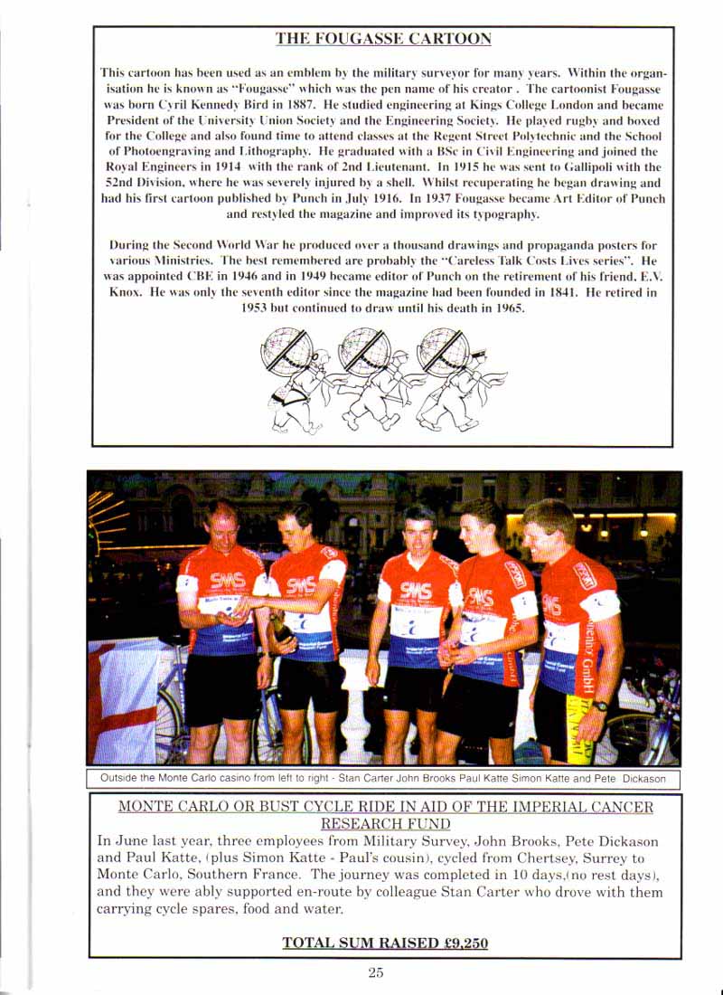 250 prog25